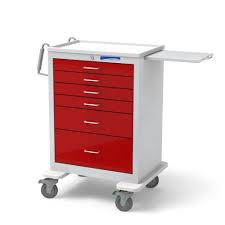 ترالی کد | ترالی احیا