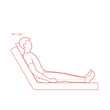 نکات نگهداری از بیمار بر روی تخت بیمار راهنمای استفاده از تخت بیمار در تولیدی تخت بیمار خاکباز صدرا