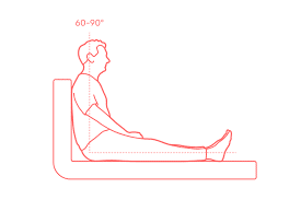 نکات نگهداری از بیمار بر روی تخت بیمار راهنمای استفاده از تخت بیمار در تولیدی تخت بیمار خاکباز صدرا
