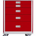 ترالی کد | ترالی احیا