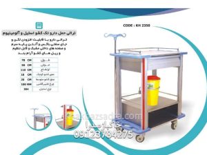 ترالی پانسمان تمام abs